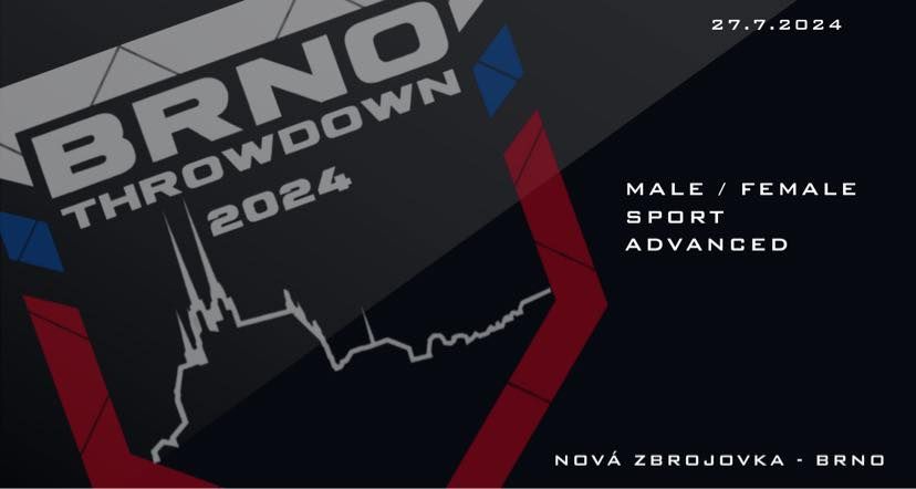 Brno Throwdown - crossfitové závody